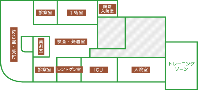 見取り図